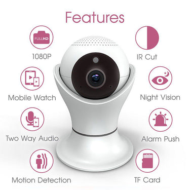 Baby Monitor & Nanny Camera – BWW-360 Smart Camera